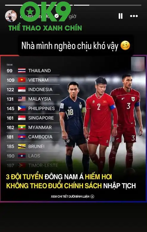 Trung vệ Duy Mạnh chia sẻ vấn đề này lên trang cá nhân Trung vệ Duy Mạnh chia sẻ vấn đề này lên trang cá nhân