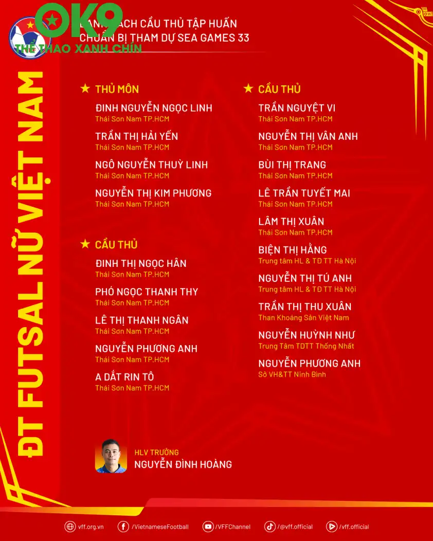 Danh sách triệu tập của ĐT futsal nữ Việt Nam cho SEA Games 33 Danh sách triệu tập của ĐT futsal nữ Việt Nam cho SEA Games 33